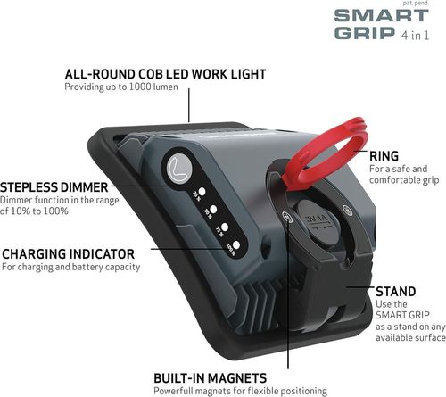 купить Прожектор Scangrip 03.6010 Миниатюрный светодиодный прожектор NOVA в Кишинёве 