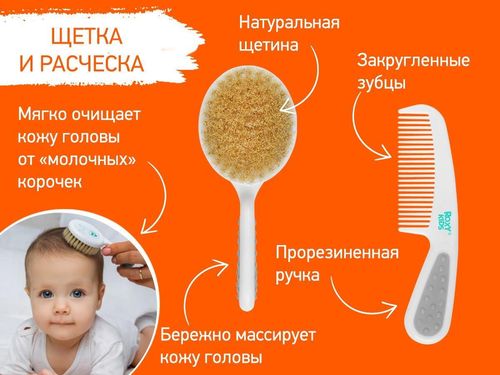 купить Набор для ухода за малышом Roxy Kids RHS-001-Gr Набор Гигиена, серый в Кишинёве 