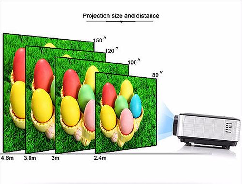 купить Проектор ASIO LED RD806 Projector, 5.8" LCD TFT, 2800 lumens, 1500:1, 1280 x 800, 720P/1080P, LED Lamp 140W, Lamp Life: 50000 hours, Picture size: 1.25m - 5m, Projection Distance: 1.5 - 8 m, Speakers 2x3W, 2xHDMI/2xUSB/VGA/AV/Audio Out ( proiector / проектор) в Кишинёве 