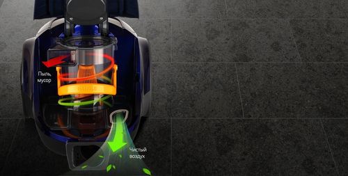 cumpără Aspirator cu container LG VK76R03HY Kompressor în Chișinău 