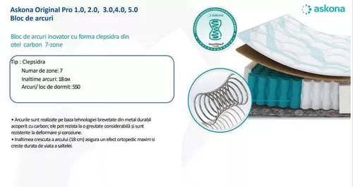 купить Ортопедический матрас Askona Original Pro 5.0 200x120 латекс в Кишинёве 