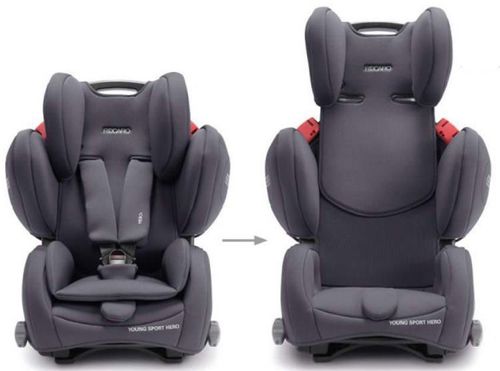 купить Автокресло Recaro Young Sport Hero Prime Mat Black (00088014300050) в Кишинёве 