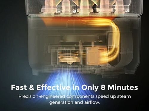 cumpără Încălzitor Momcozy BS004-GW70000N12103-A Sterilizator si uscator pentru biberoane 4in1 în Chișinău 