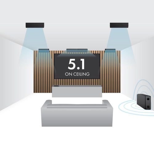 купить Колонки Hi-Fi LitheAudio 5.1 Wireless Surround Sound Cinema Kit With WiSA Cinema Hub (B-IO1-W-51CH-B) в Кишинёве 