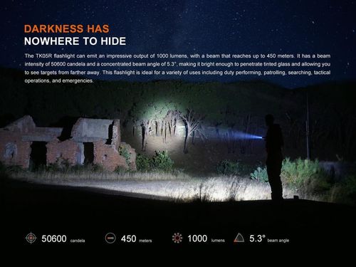 cumpără Lanternă Fenix TK05R LED FlashLight în Chișinău 