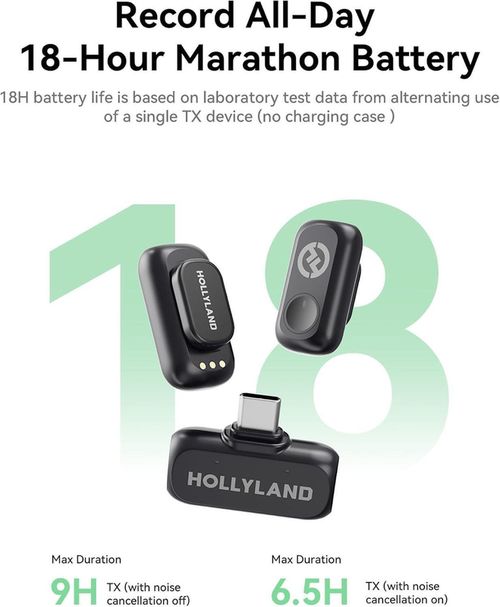 cumpără Microfon Hollyland LARK A1 Mini DUO USB-C (Black) în Chișinău 