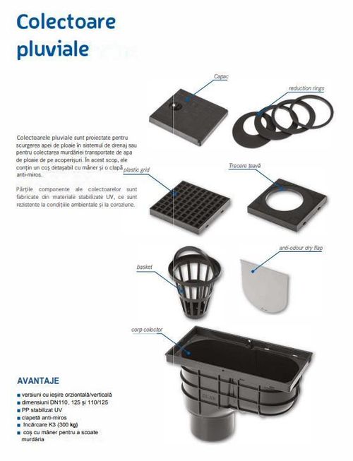 купить Аксессуар для дома Hydro S 0111729 NEGRU, DN 110, A15 Colector pluvial cu ieșire verticală в Кишинёве 