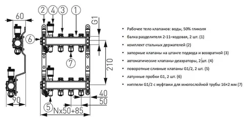 купить Запорная арматура Ferro Set Distribuitor SN-RO12S 1" x 12 iesiri в Кишинёве 