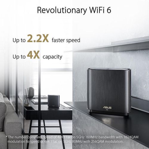 cumpără ASUS ZenWiFi AX (XT8) WiFi System (XT8 2 Pack), Black, WiFi 6 802.11ax Mesh System, Wireless-AX6600 574 Mbps+1201 Mbps+4804 Mbps, Tri Band 2.4GHz/5GHz-1/5GHz-2 for up to super-fast 6.6Gbps, WAN:1xRJ45 LAN: 3xRJ45 10/100/1000, USB 3.1 în Chișinău 