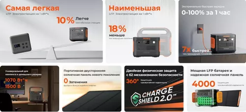 купить Портативная зарядная станция Jackery Explorer 1000 v2 в Кишинёве 
