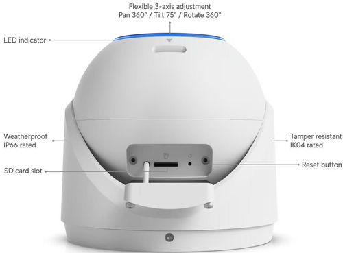 cumpără Cameră de supraveghere Ubiquiti UVC-G6-Pro-Turret-W în Chișinău 