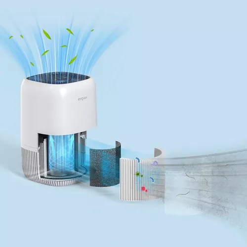 купить Очиститель воздуха EvoAir Filtru 3 in 1 True HEPA, Carbon Activ в Кишинёве 