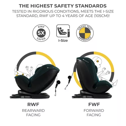 купить Автокресло KinderKraft XPEDITION 2 i-Size 40-150cm KCXPED02BLU0000 BLUE в Кишинёве 