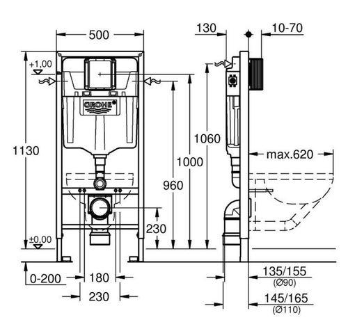 cumpără Rezervor WC Grohe Rama WC rapid SL 38528001 în Chișinău 