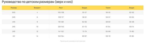 купить Одежда для спорта Joma Long Pants Championship IV Black (3XS) 100761.100 в Кишинёве 