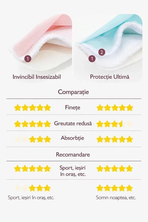купить Товар для мам Momcozy BF019-BU00NB-A Absorbante pentru san reutilizabile groase, 14buc в Кишинёве 