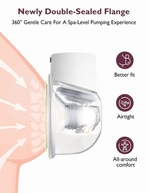 cumpără Pompă pentru sân Momcozy BP275-WH71BA-A Pompa de san electrica dubla S12 Pro White în Chișinău 