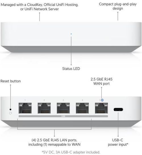 cumpără Router Ubiquiti UniFi UXG-Max, Max Compact în Chișinău 