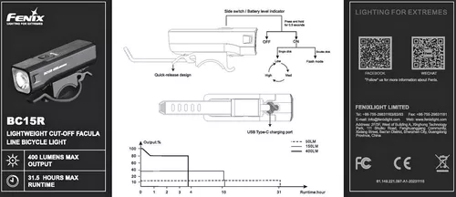 cumpără Accesoriu pentru bicicletă Fenix BC15R LED Bike Light în Chișinău 
