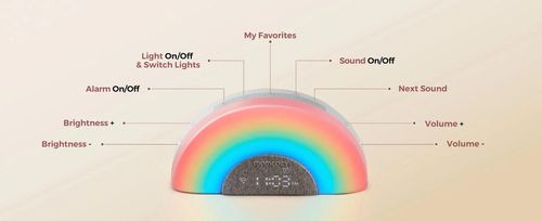 cumpără Lampă de veghe Momcozy WN010-WG12BA-A Lampa de veghe cu sunete Rainbow Grey în Chișinău 