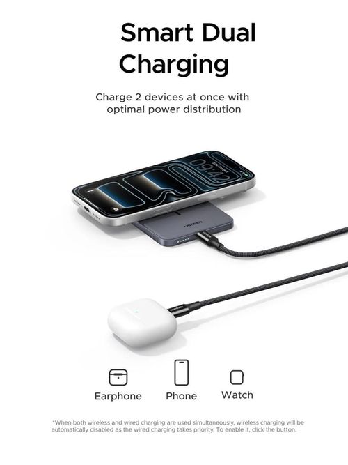 cumpără Acumulator extern USB (Powerbank) Ugreen 75984B, Wireless Magsafe Ultra-Slim Qi2 5000mAh, 15W, Grey în Chișinău 