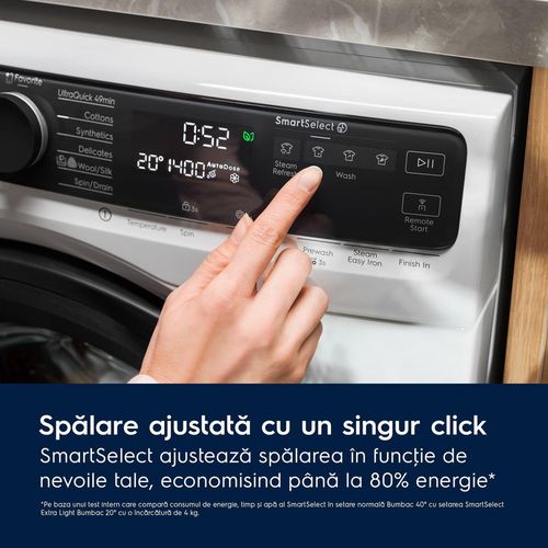 cumpără Mașină de spălat frontală Electrolux EW8FG5602CDE în Chișinău 