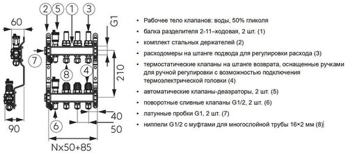 купить Запорная арматура Ferro Set Distribuitor SN-RZP06S 1" x 6 iesiri debitmetre в Кишинёве 