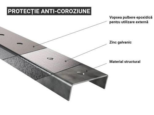 cumpără Accesoriu sisteme de încălzire Gorgiel MPC P3, suport p/u pompa de caldura în Chișinău 