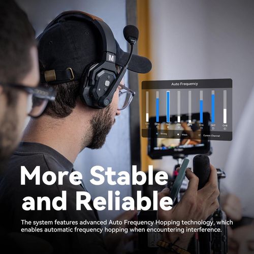 cumpără Căști pentru gaming Hollyland Solidcom SE - 55 (Global Version 2.4GHZ) în Chișinău 