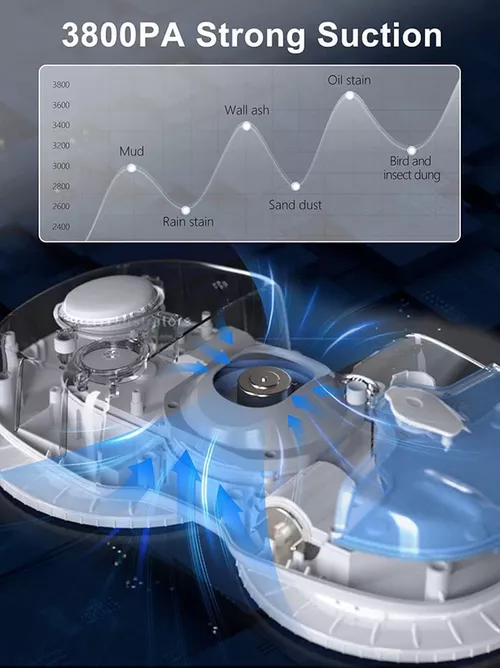 cumpără Robot pentru fereastră Hutt C6 Window Cleaning Robot, White în Chișinău 