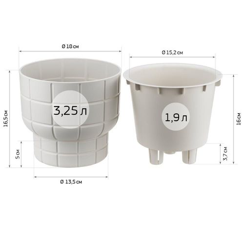 купить Цветочный горшок Idea М3257 Kare, 1.9L, Crem в Кишинёве 