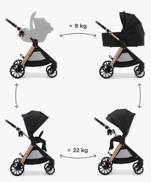 cumpără Сărucior pentru copii KinderKraft 2в1 Vesto 2 KSVEST02BLK2000 Black în Chișinău 