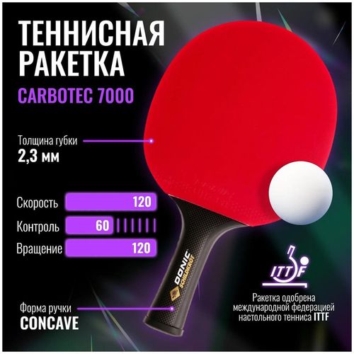 купить Теннисный инвентарь Donic 4682 Paleta tenis masa CarboTec 7000 / 758221, 2.3 mm в Кишинёве 