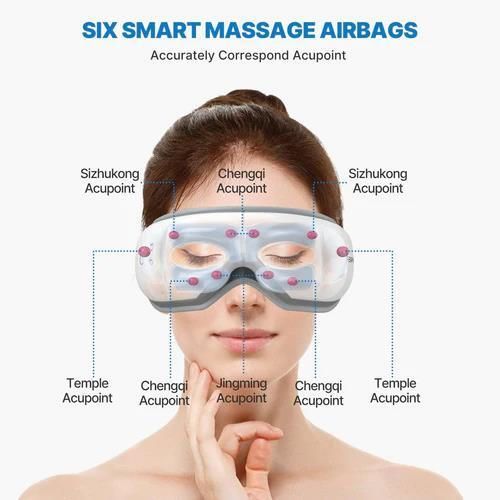 купить Массажер Renpho RF-EM001R-WH Eye Massage в Кишинёве 