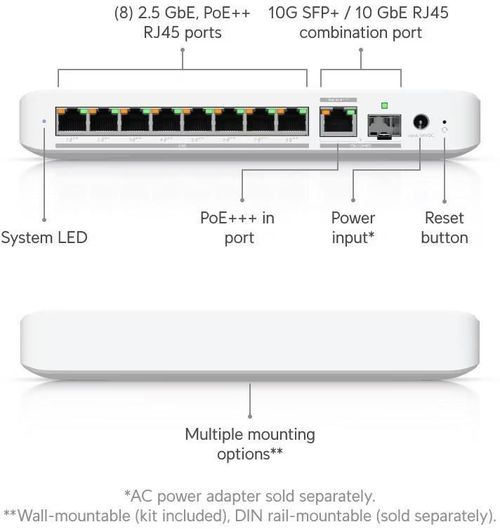 купить Switch/Коммутатор Ubiquiti USW-FLEX-2.5G-8-POE, UniFi Switch Flex 2.5G 8 PoE в Кишинёве 