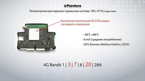 купить Автосигнализация Pandora DXL 4710 в Кишинёве 