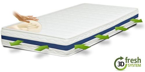 купить Ортопедический матрас SaltConfort Memory 180x200 H=27cm 120kg/persoană в Кишинёве 