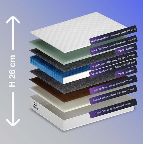 cumpără Saltea ortopedică Almir Elita+ Latex 100x190cm în Chișinău 