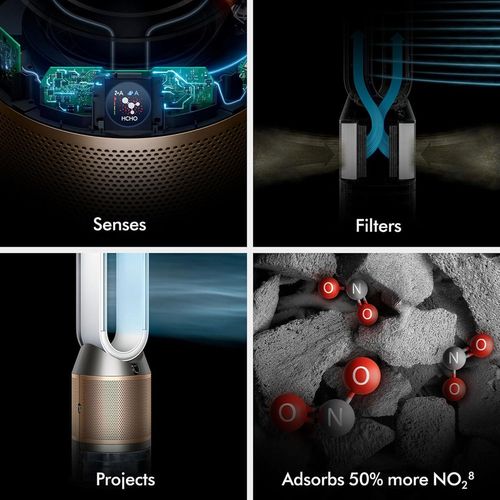 cumpără Purificator de aer cu umidificator Dyson PH05 Purifier Humidify+Cool PH2 De-NOx în Chișinău 