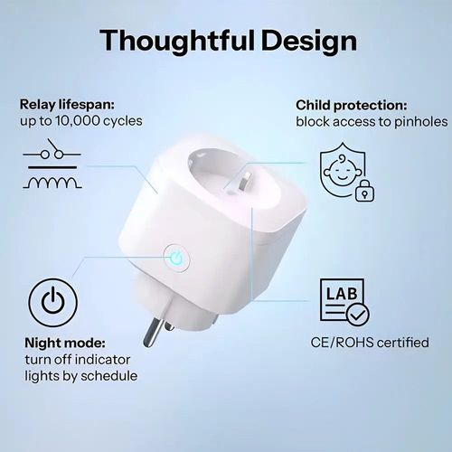 купить Розетка электрическая Sonoff Matter Over Wi-Fi Smart Plug S61s 16A в Кишинёве 