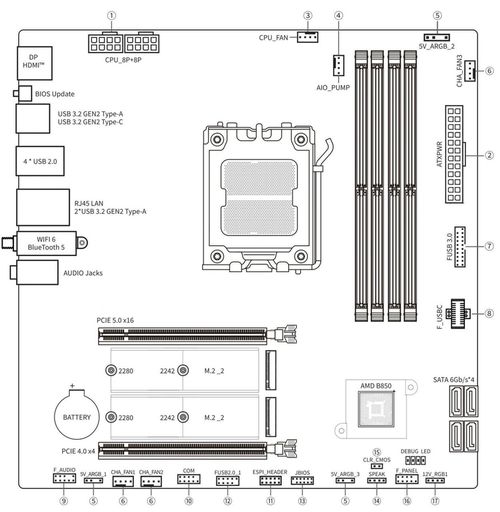купить Материнская плата SAPPHIRE NITRO+ B850M WIFI, Socket AM5 в Кишинёве 