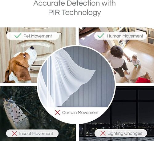 купить Камера наблюдения EZVIZ CS-C3A-B0-1C2WPMFBR (MiniTrooper 2mpx 2.2mm) Wi-Fi в Кишинёве 