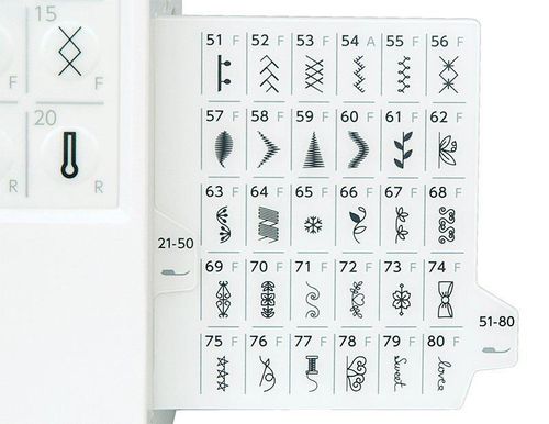 купить Швейная машина Janome HomreDecor 6180 в Кишинёве 