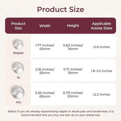 cumpără Produse pentru gravide și mame care alăptează Momcozy NS005-NA02NB-A Protectoare pentru mameloane Silver, 45mm, 2buc în Chișinău 