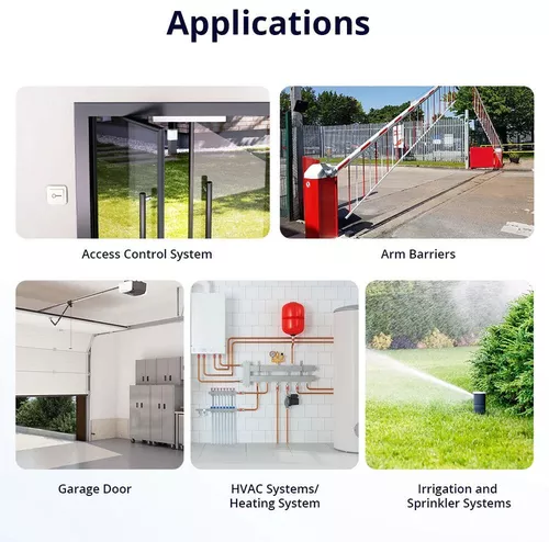 cumpără Întrerupător electric Sonoff Matter Wi-Fi Smart Switch MINI-D Dry Contact Relay în Chișinău 