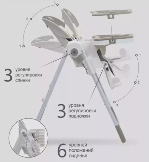 cumpără Scaun de masă 4Play Leaves Grey în Chișinău 