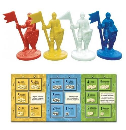 купить Настольная игра Hobby World 915851 MH Extensie Catan: Colonizatorii: Orașe și Cavaleri (2024), art. 915851, cod 61037 в Кишинёве 