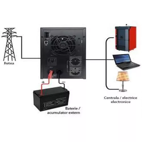купить Источник бесперебойного питания Bautech 500 VA/300W в Кишинёве 