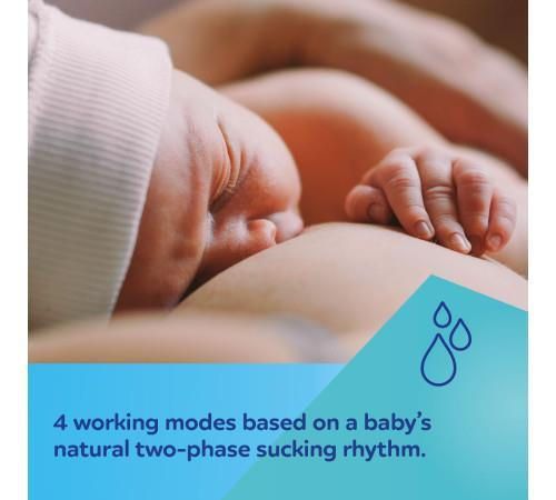 cumpără Pompă pentru sân Canpol 20/106 MilkShell, двойной (портативный) în Chișinău 