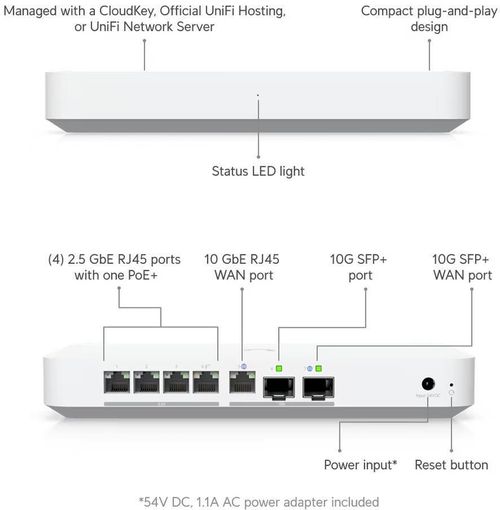 cumpără Router Ubiquiti UniFi UXG-Fiber (30W) în Chișinău 